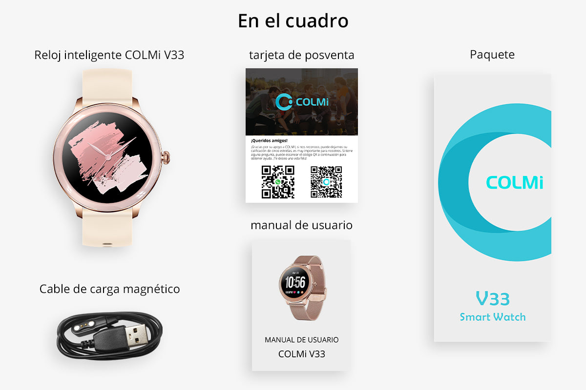 Diagrama de empaquetado de Smartwatch V33 (1200x800)