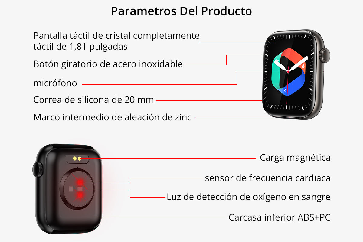 Reloj inteligente COLMi P45 parámetros detallados (1200x800)