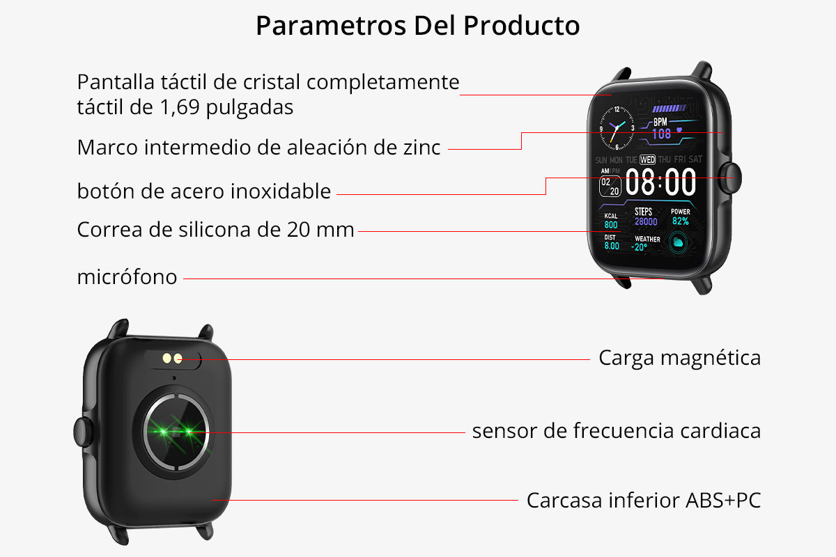 Reloj inteligente COLMi P60 mapa de parámetros (1200x800)